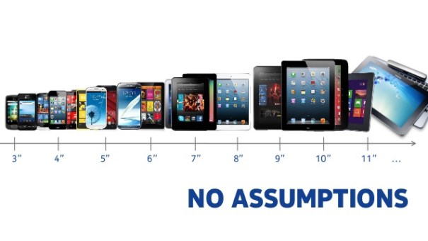 RESPONSIVE WEB-DESIGN
