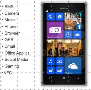 Mobile utilities